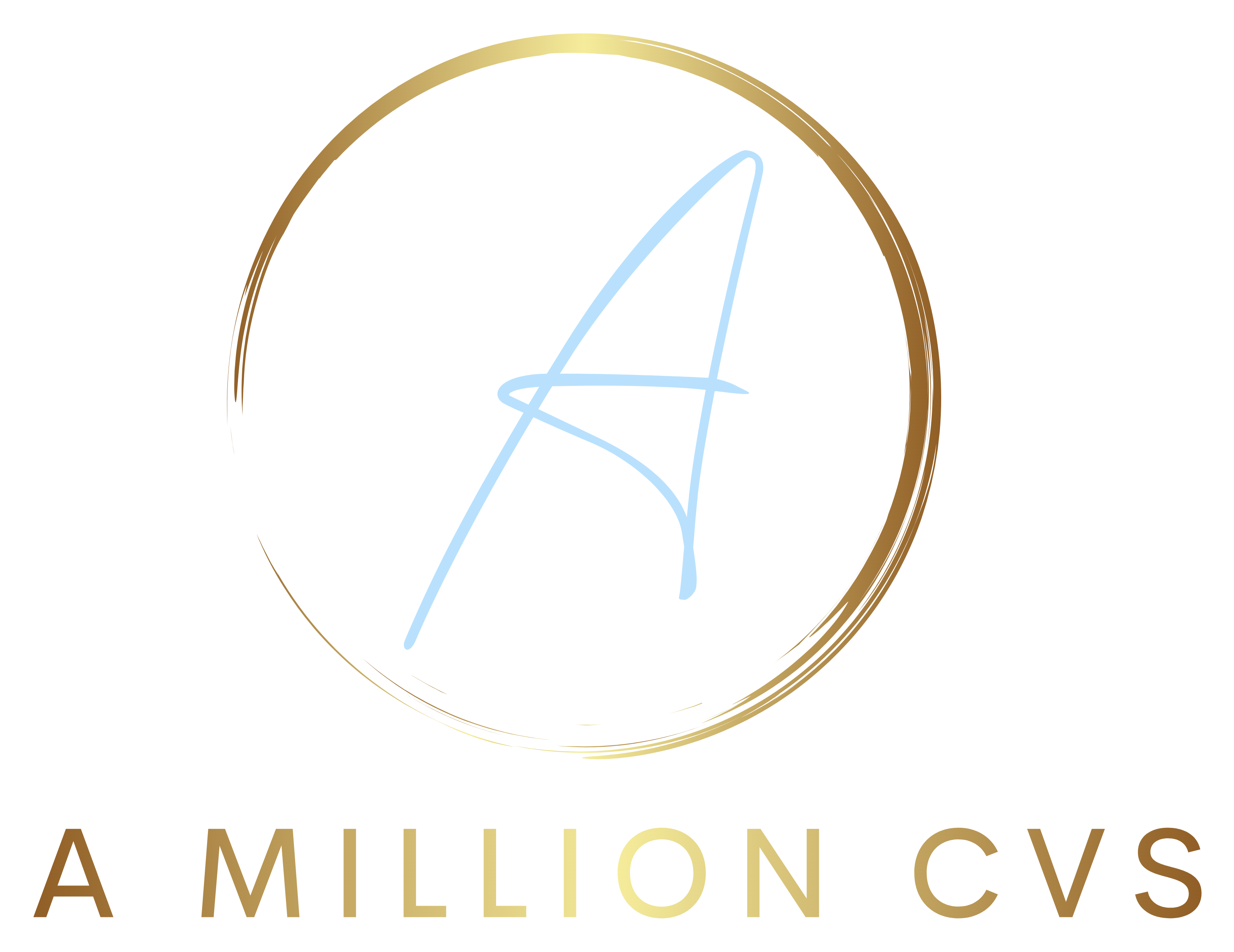 A Million CVs